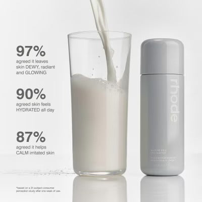 Rhode Glazing Milk stats — 97% dewy, 90% hydrated, 87% calm